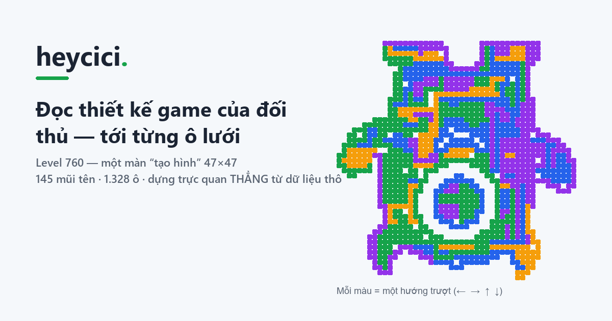 Level 760—visualized directly from structured game data.